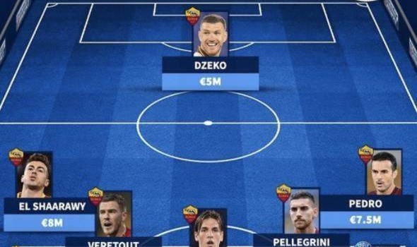 开云登录入口-穆氏大巴入罗马？NO WAY！门德斯助力打造攻势足球