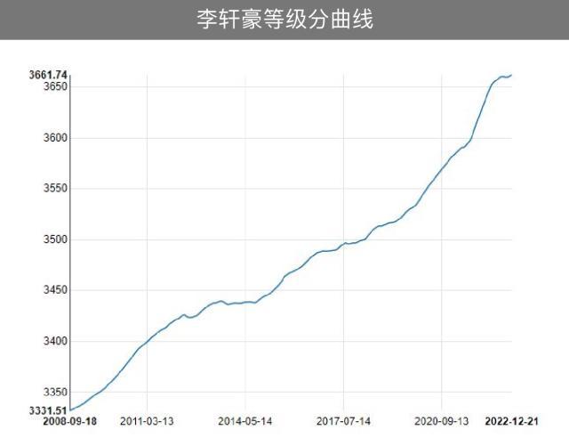 1672288800205078335.jpg 1672282806353.jpg